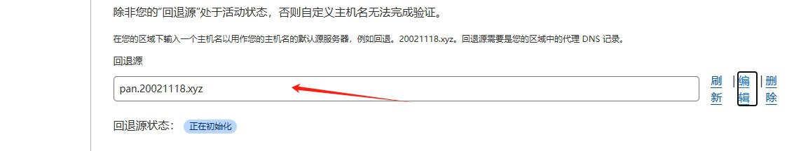 图片[4]-博客-技术-分享-免费使用本地手机下载termux安装Apline系统后运行Alist再用命令下载Cloudflared Tunnel运行隧道后优选域名