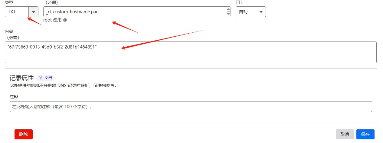 图片[8]-博客-技术-分享-免费使用本地手机下载termux安装Apline系统后运行Alist再用命令下载Cloudflared Tunnel运行隧道后优选域名