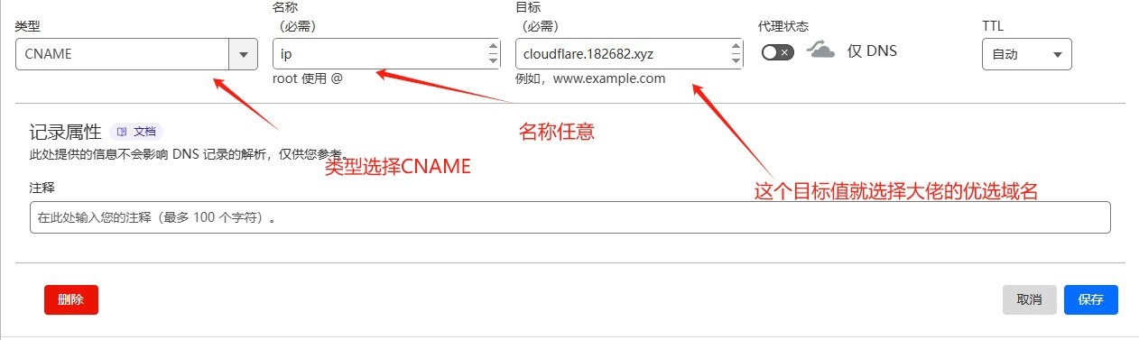 图片[3]-博客-技术-分享-免费使用本地手机下载termux安装Apline系统后运行Alist再用命令下载Cloudflared Tunnel运行隧道后优选域名