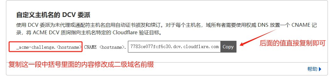 图片[9]-博客-技术-分享-免费使用本地手机下载termux安装Apline系统后运行Alist再用命令下载Cloudflared Tunnel运行隧道后优选域名