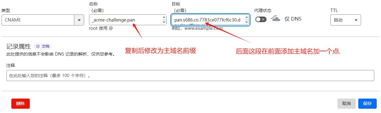 图片[10]-博客-技术-分享-免费使用本地手机下载termux安装Apline系统后运行Alist再用命令下载Cloudflared Tunnel运行隧道后优选域名