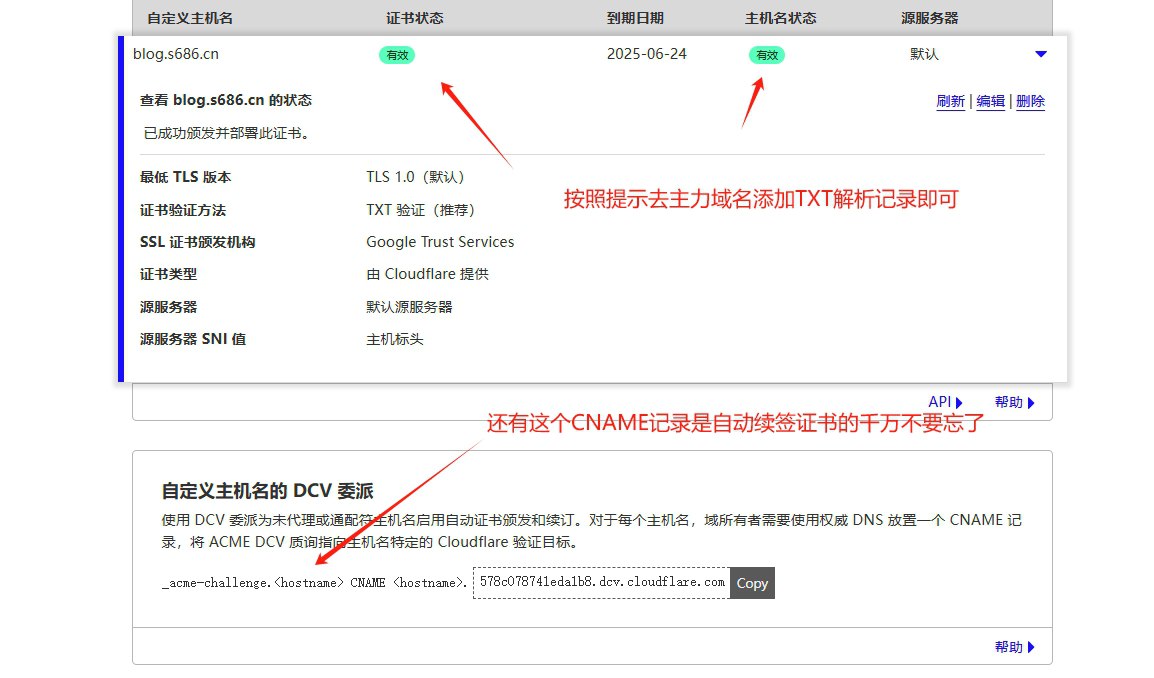 图片[5]-博客-技术-分享-免费通过CloudFlare+SaaS回源优选IP使国内用户高速访问自己任意站点