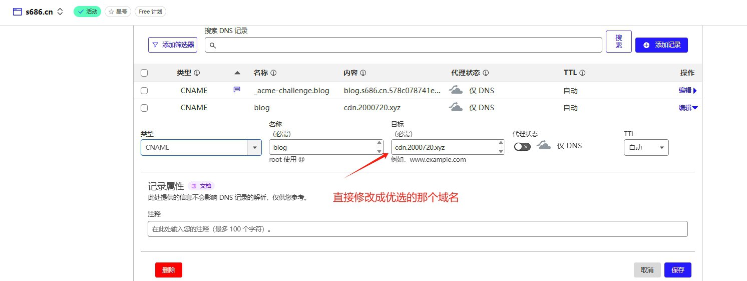 图片[7]-博客-技术-分享-免费通过CloudFlare+SaaS回源优选IP使国内用户高速访问自己任意站点