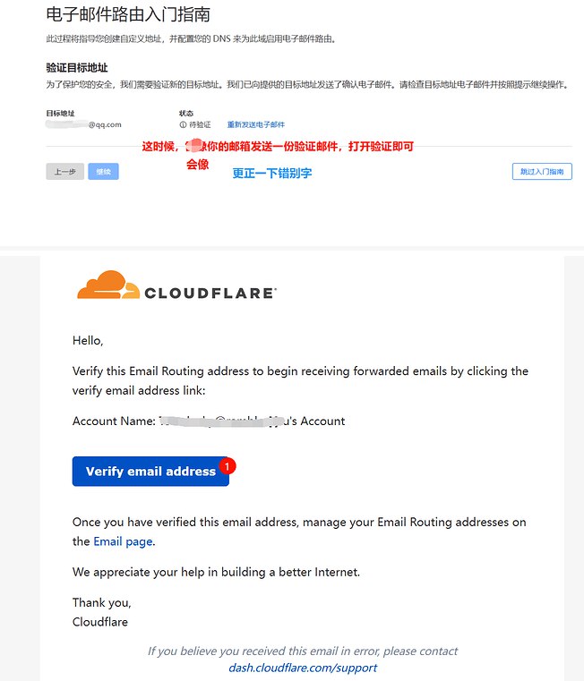 图片[4]-博客-技术-分享-免费小白也能看懂的自建Cloudflare域名邮箱教程