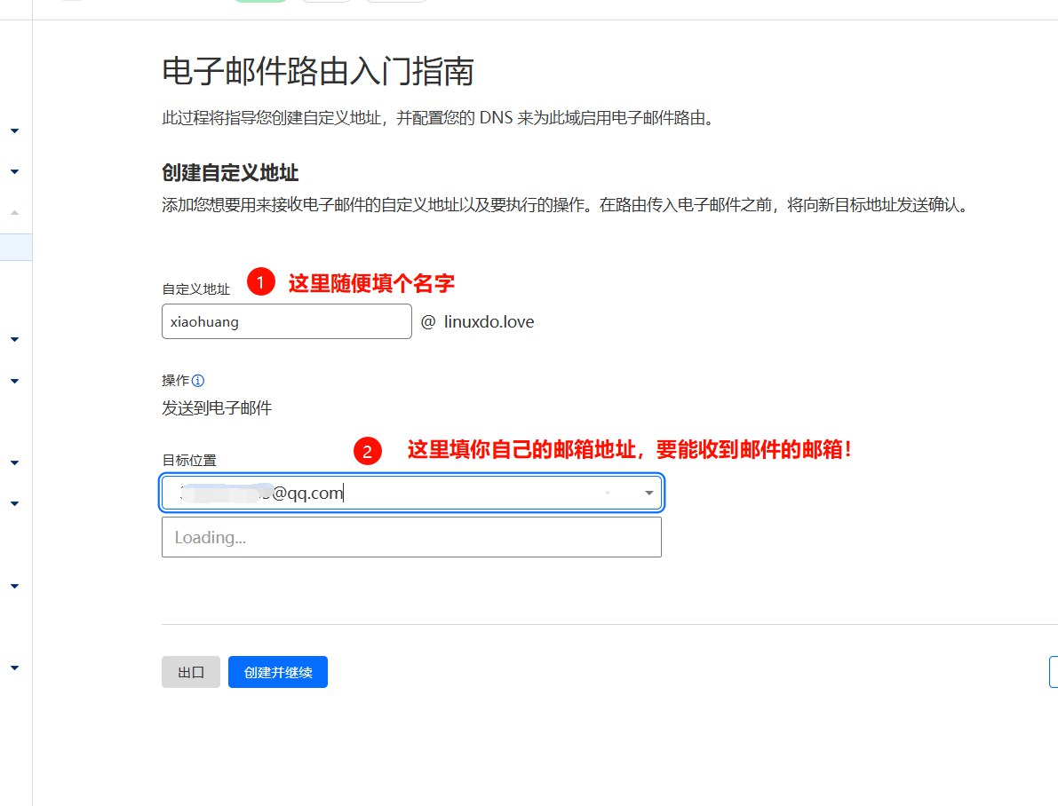 图片[2]-博客-技术-分享-免费小白也能看懂的自建Cloudflare域名邮箱教程
