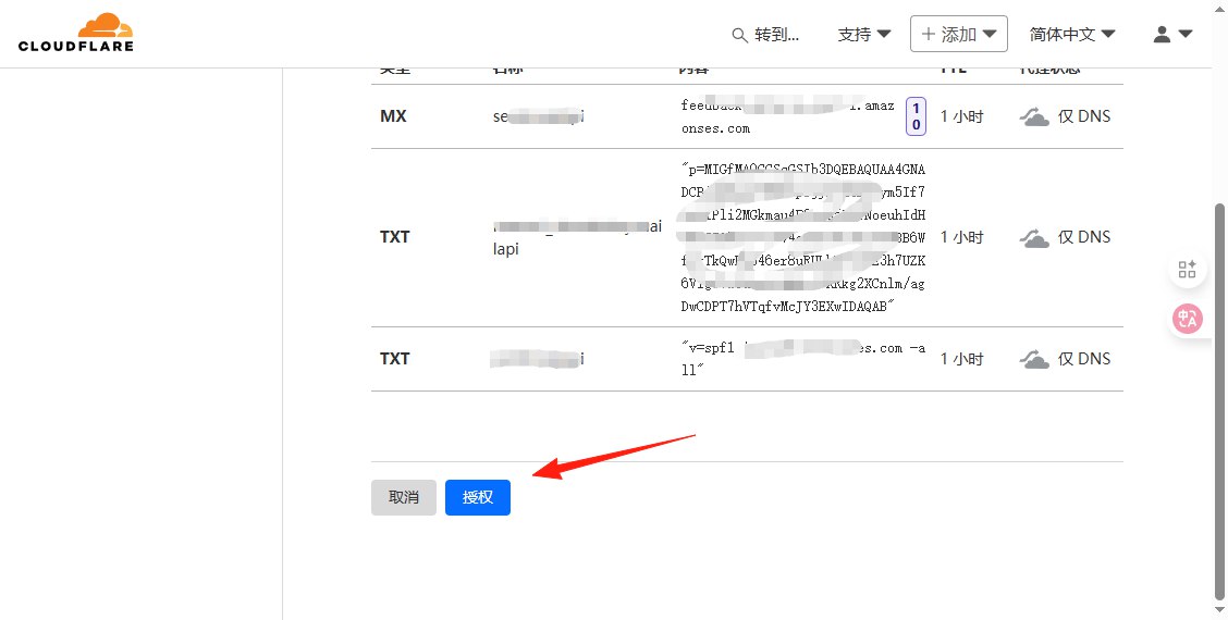 图片[26]-博客-技术-分享-免费小白也能看懂的自建Cloudflare域名邮箱教程